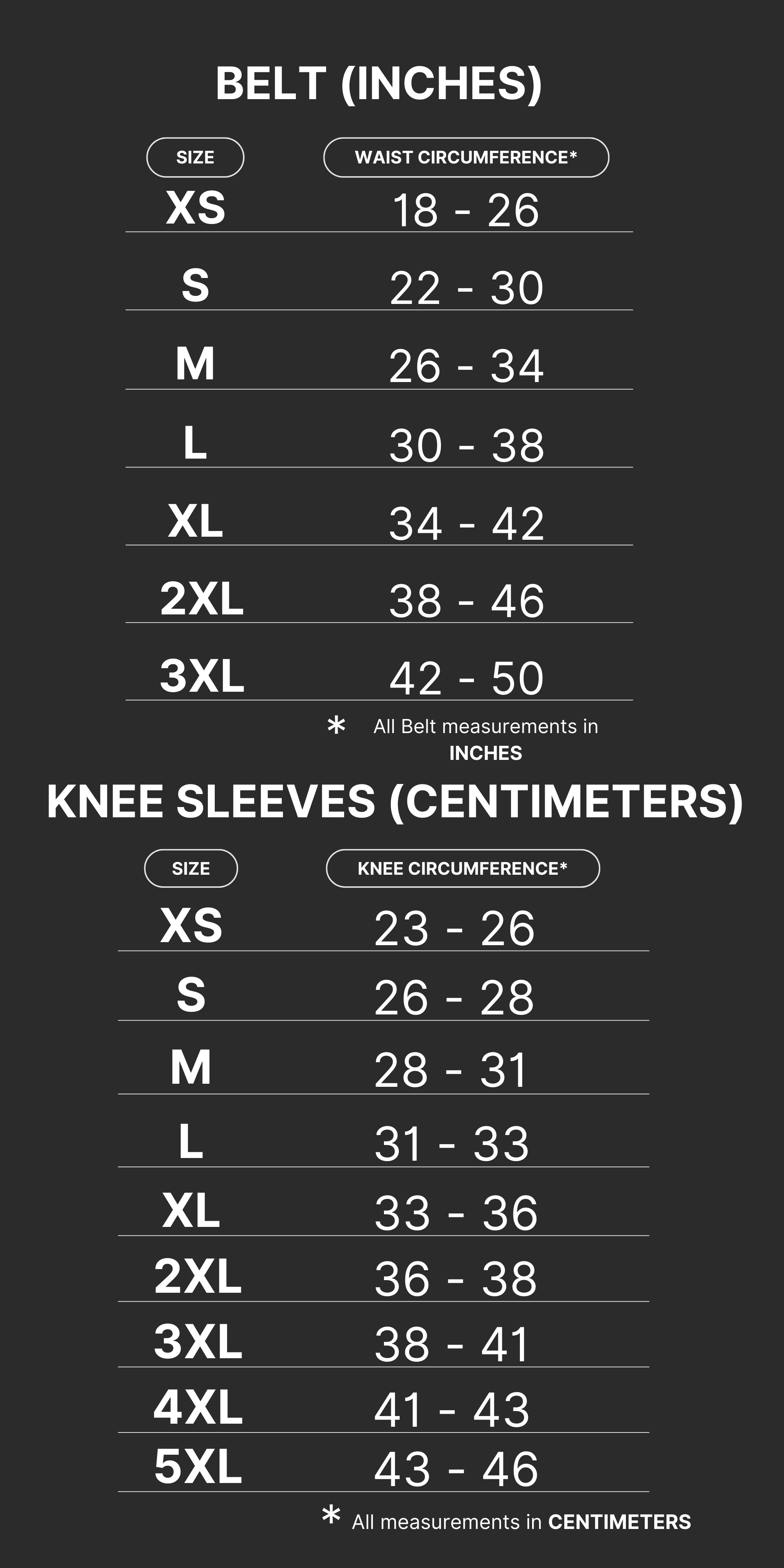 Ultimate Lifting Bundle